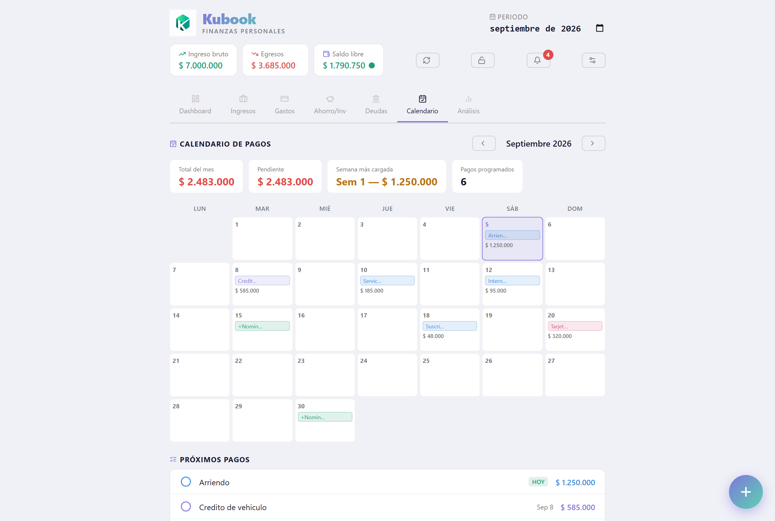 Calendario de pagos de Kubook, con los gastos de cada día del mes y los días de nómina marcados.